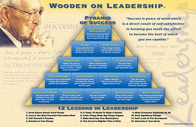 COMMENTARY: Achieving Greatness: The Value of Association (by Don Yaeger)
